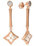 Серьги из золота 585 пробы c фианитом и перламутром